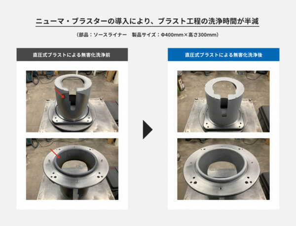 半導体・電子部品関連装置の部品洗浄（ニューマ・ブラスター）の事例写真