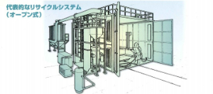 エアーブラストシステム